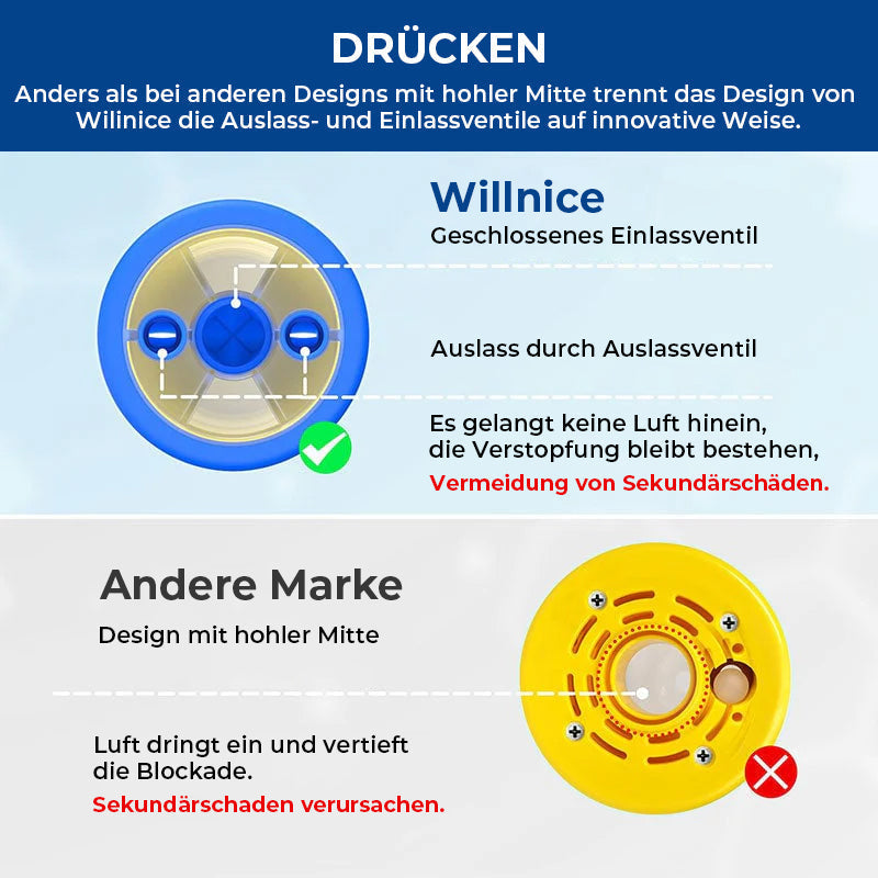 Vitalkapazitätstrainer + Erstickungsschutz